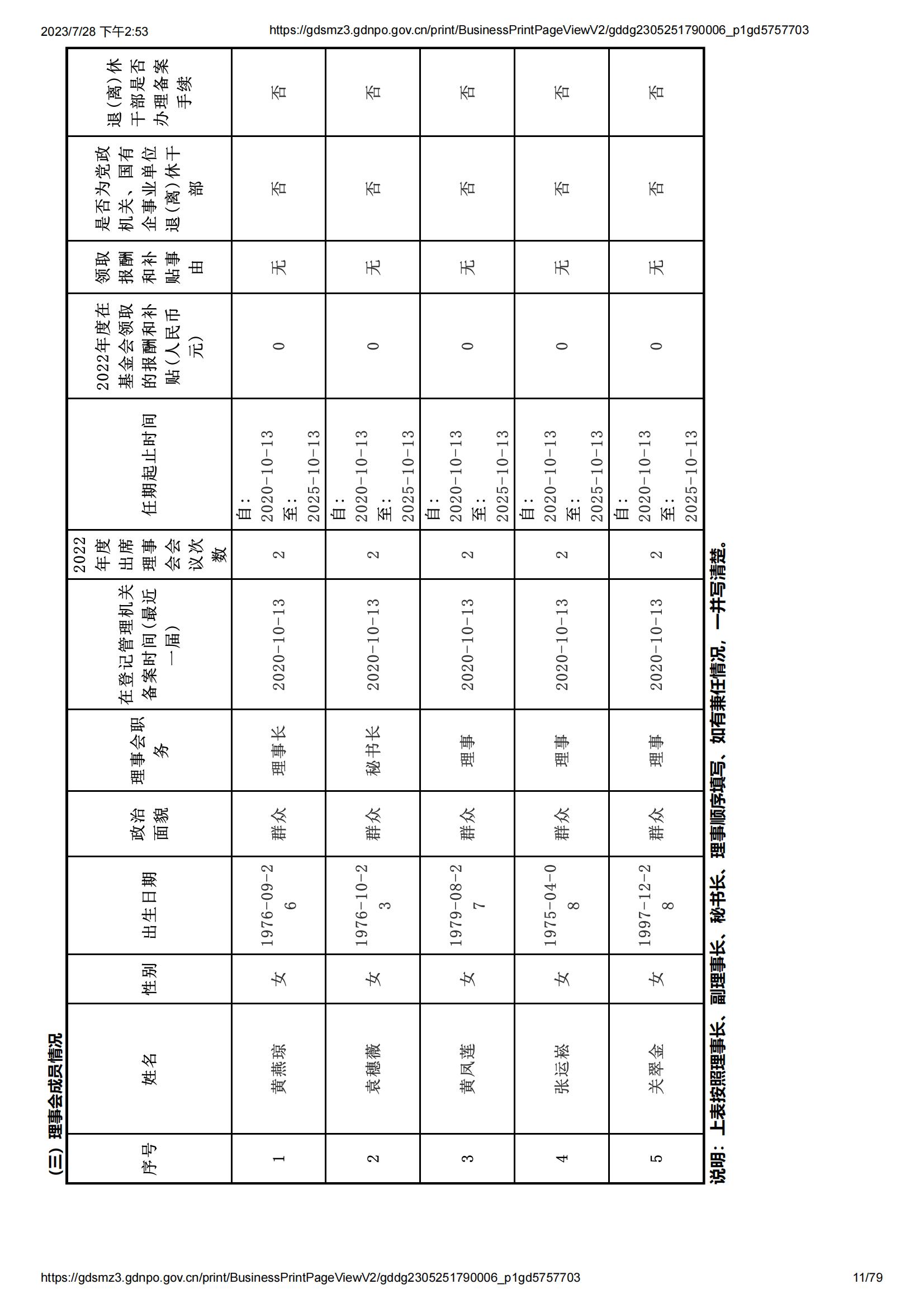 微笑2022年工作报告_10.jpg