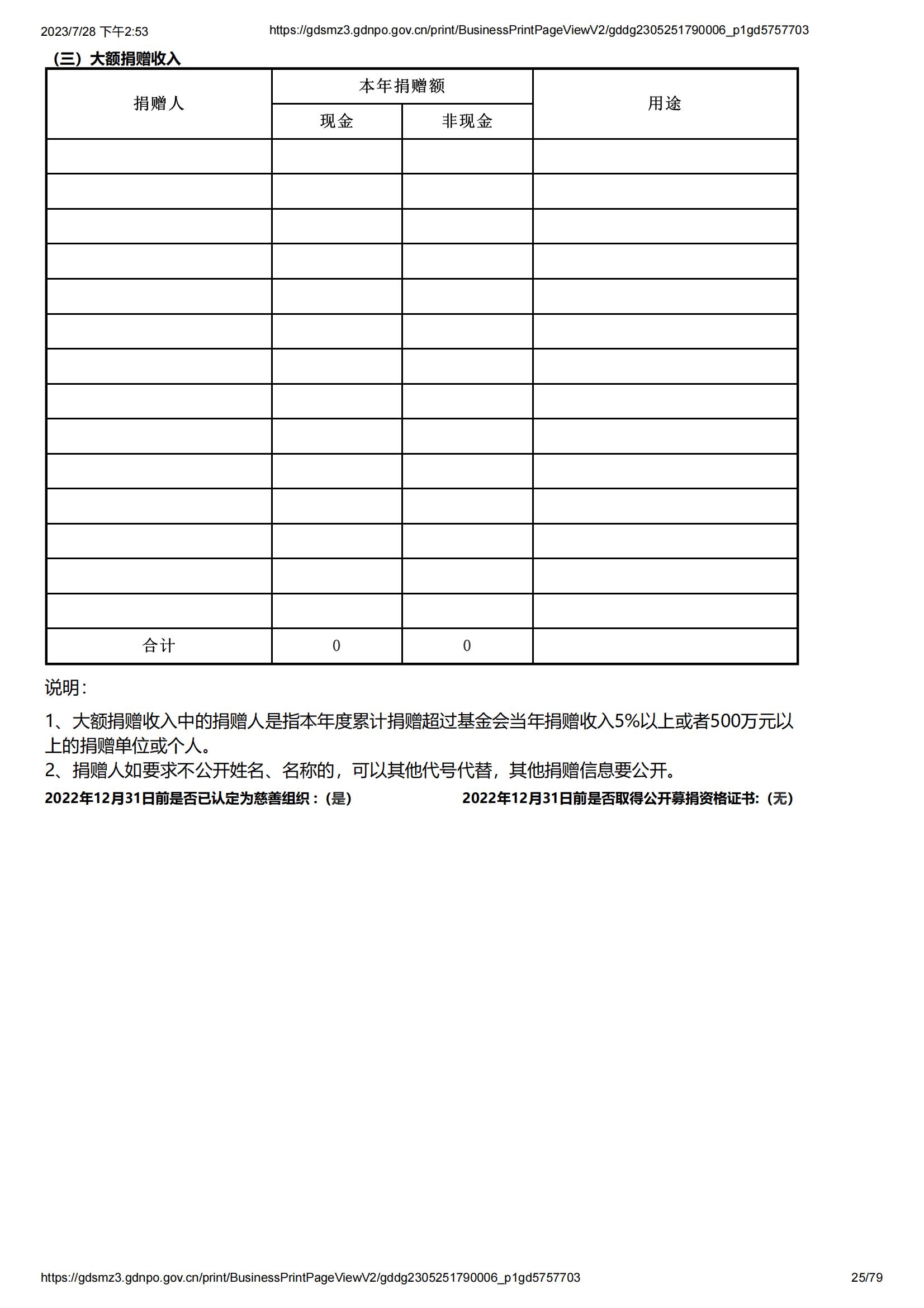 微笑2022年工作报告_24.jpg