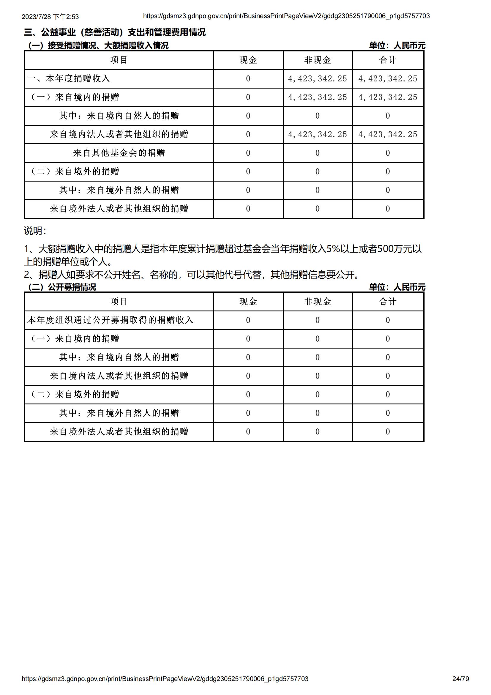 微笑2022年工作报告_23.jpg