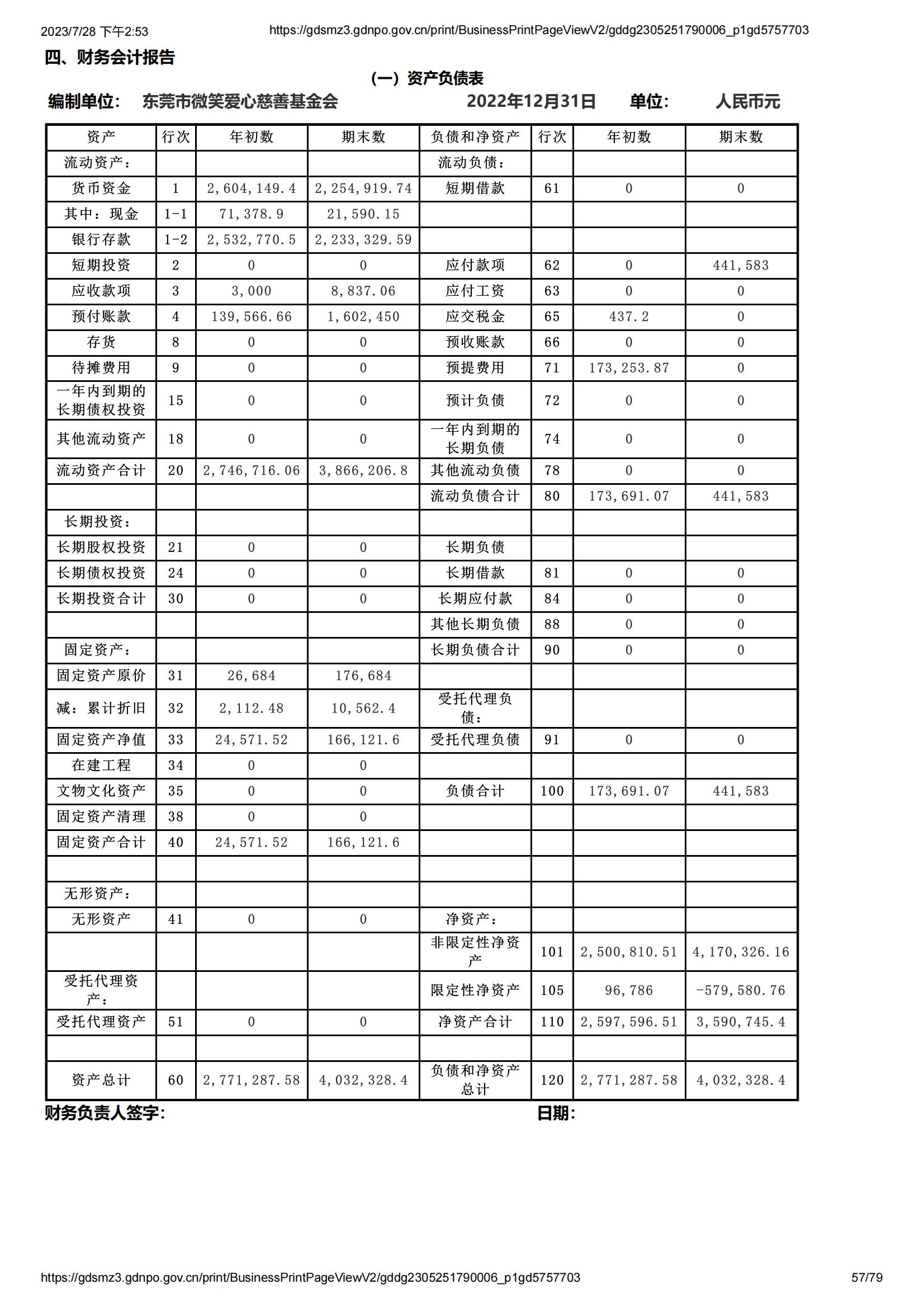 微笑2022年工作报告_56.jpg