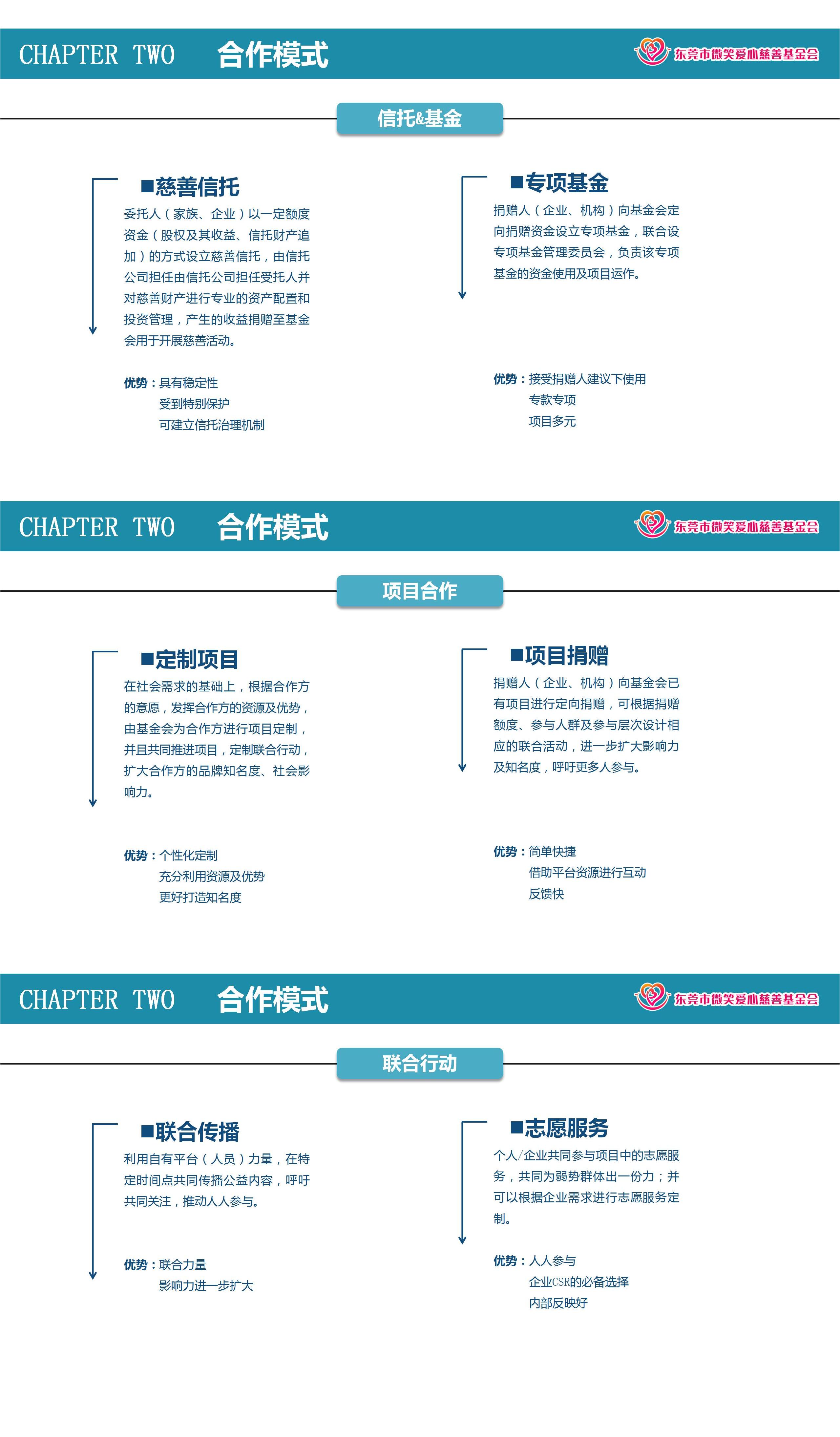 微笑爱心慈善基金会介绍_01.jpg