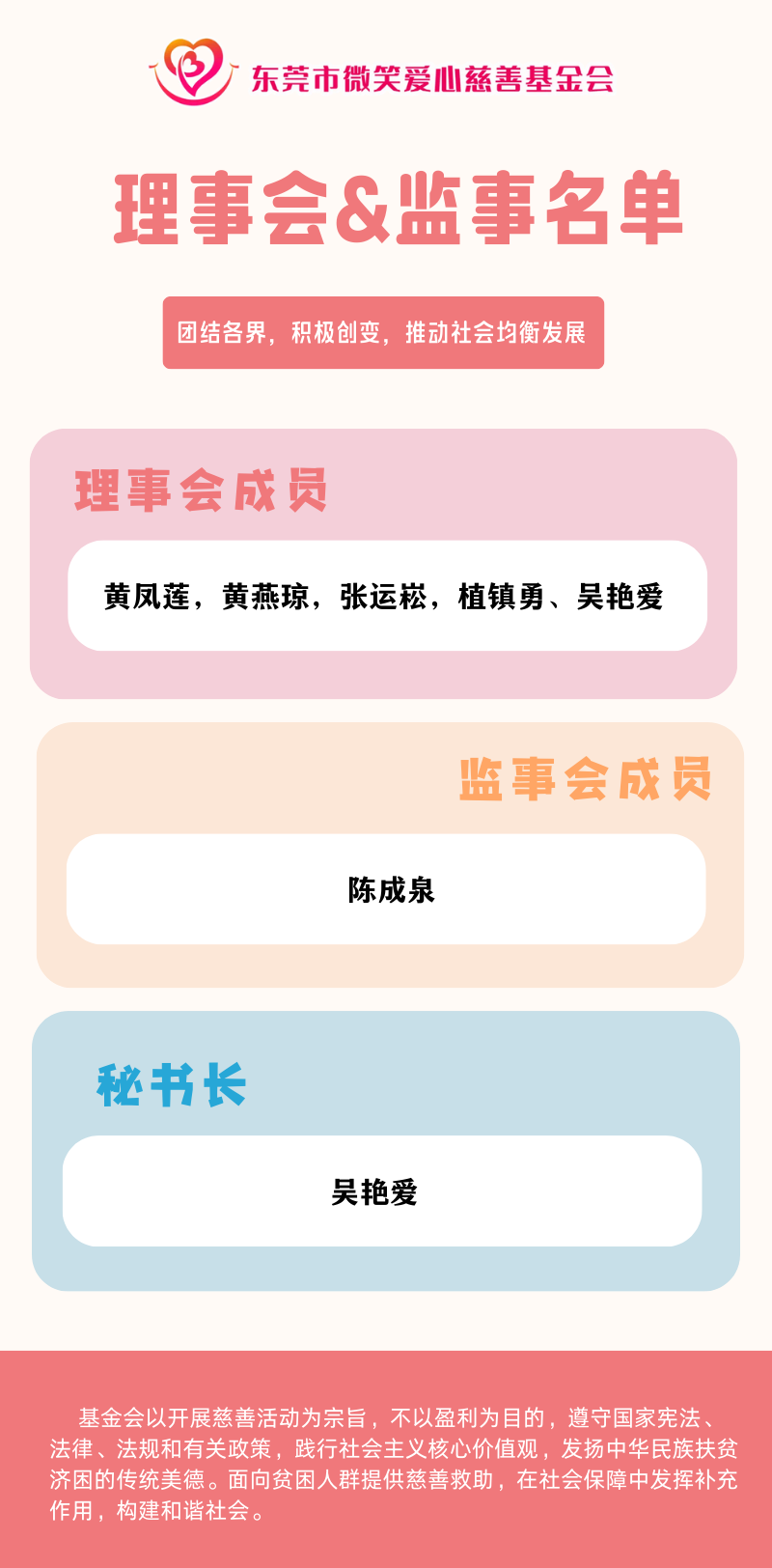 微笑理事会名单.png